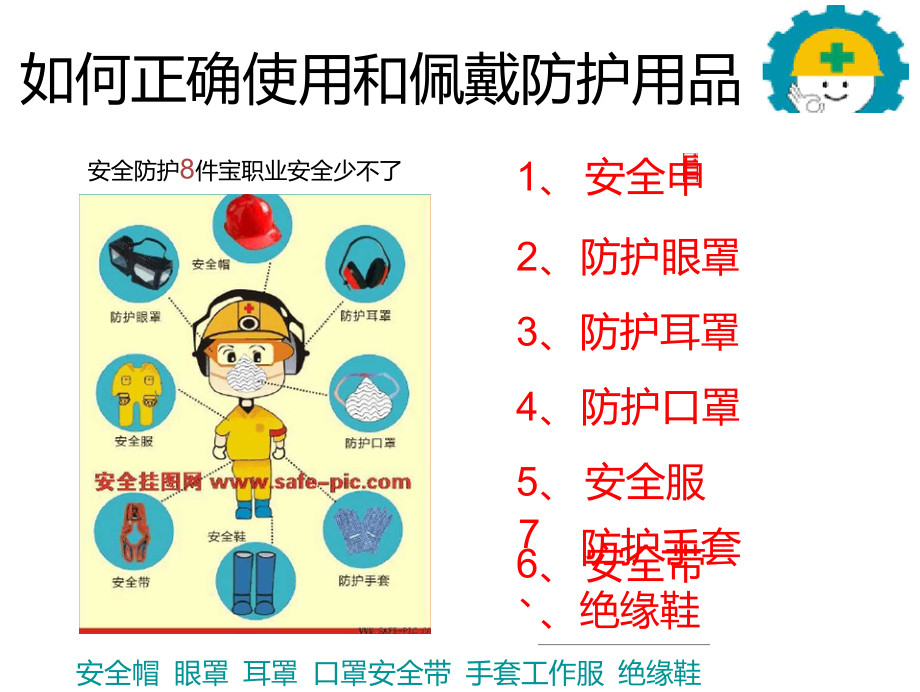 如何正确使用和佩戴劳动防护用品